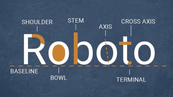 Roboto là một font sans-serif hiện đại