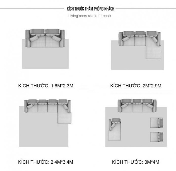 Kích thước thảm thông dụng hiện nay